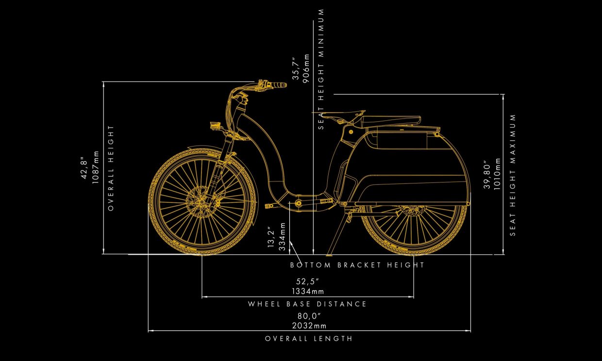 panniers for electric bikes